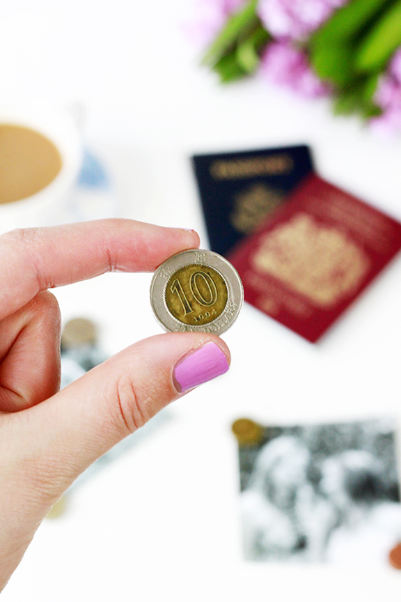 DIY Foreign Coin Magnets